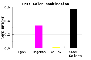 #6E4A6D color CMYK mixer