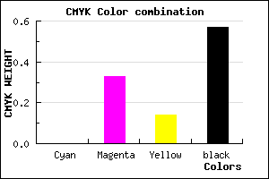#6E4A5F color CMYK mixer