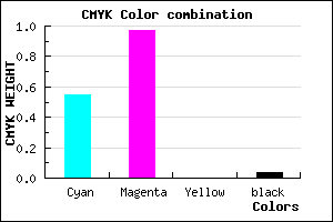 #6E08F5 color CMYK mixer