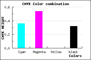 #6E50AD color CMYK mixer