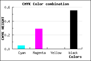 #6E5274 color CMYK mixer