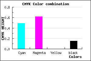 #6E52D8 color CMYK mixer