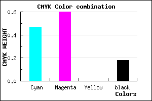 #6E53D0 color CMYK mixer