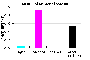 #6E0975 color CMYK mixer