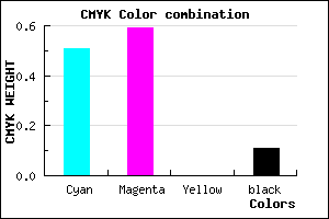 #6E5CE2 color CMYK mixer