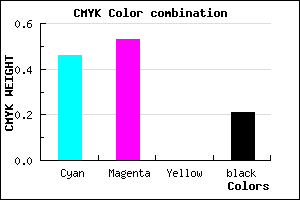 #6E5ECA color CMYK mixer