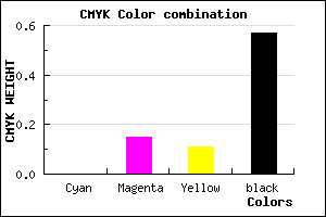 #6E5E62 color CMYK mixer