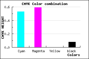 #6E60EA color CMYK mixer