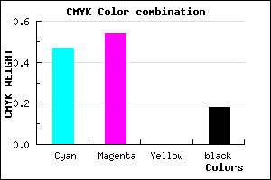 #6E61D1 color CMYK mixer