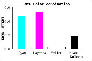 #6E62D0 color CMYK mixer