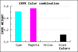 #6E62E0 color CMYK mixer