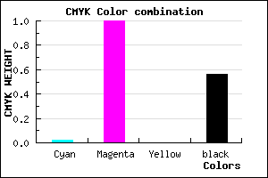 #6F0071 color CMYK mixer