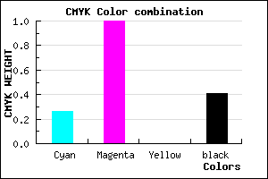 #6F0096 color CMYK mixer
