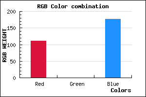 rgb background color #6F00B0 mixer