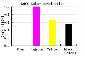 #6F0027 color CMYK mixer