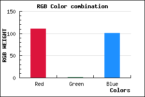 rgb background color #6F0165 mixer