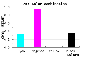 #6F0AA5 color CMYK mixer
