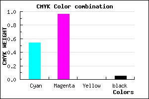 #6F0AF1 color CMYK mixer