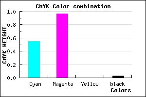 #6F0AF8 color CMYK mixer