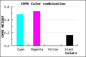 #6F65D5 color CMYK mixer