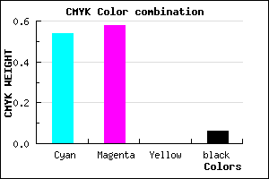 #6F65F0 color CMYK mixer