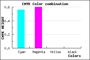 #6F65FF color CMYK mixer
