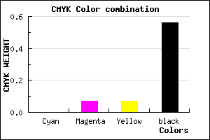 #6F6767 color CMYK mixer