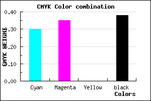 #6F679F color CMYK mixer