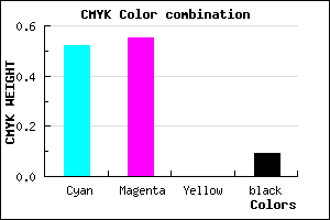#6F68E8 color CMYK mixer