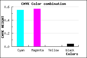 #6F68F4 color CMYK mixer