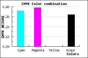 #6F6AAE color CMYK mixer
