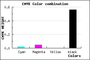 #6F6B71 color CMYK mixer
