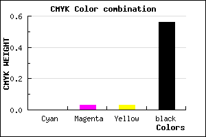 #6F6C6C color CMYK mixer