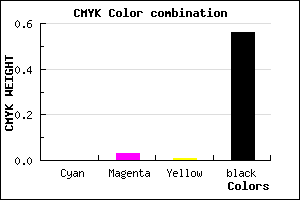 #6F6C6E color CMYK mixer