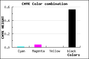 #6F6C70 color CMYK mixer