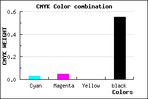 #6F6C72 color CMYK mixer