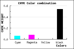 #6F6C76 color CMYK mixer