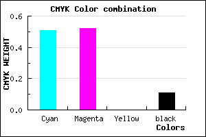 #6F6CE2 color CMYK mixer