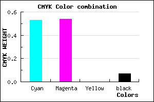 #6F6CED color CMYK mixer