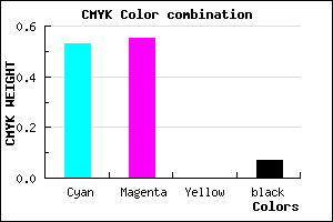 #6F6CEE color CMYK mixer
