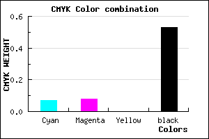 #6F6D77 color CMYK mixer