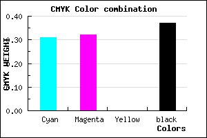 #6F6DA1 color CMYK mixer