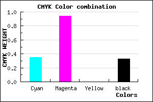#6F0BAB color CMYK mixer