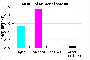 #6F0BF3 color CMYK mixer