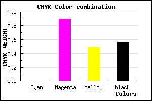 #6F0B3A color CMYK mixer