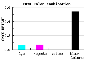 #6F6E76 color CMYK mixer