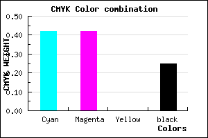#6F6EBE color CMYK mixer