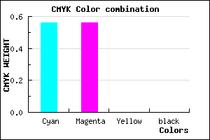 #6F6FFF color CMYK mixer