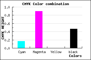 #6F0E86 color CMYK mixer