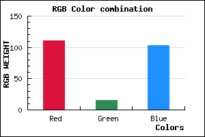 rgb background color #6F0F67 mixer